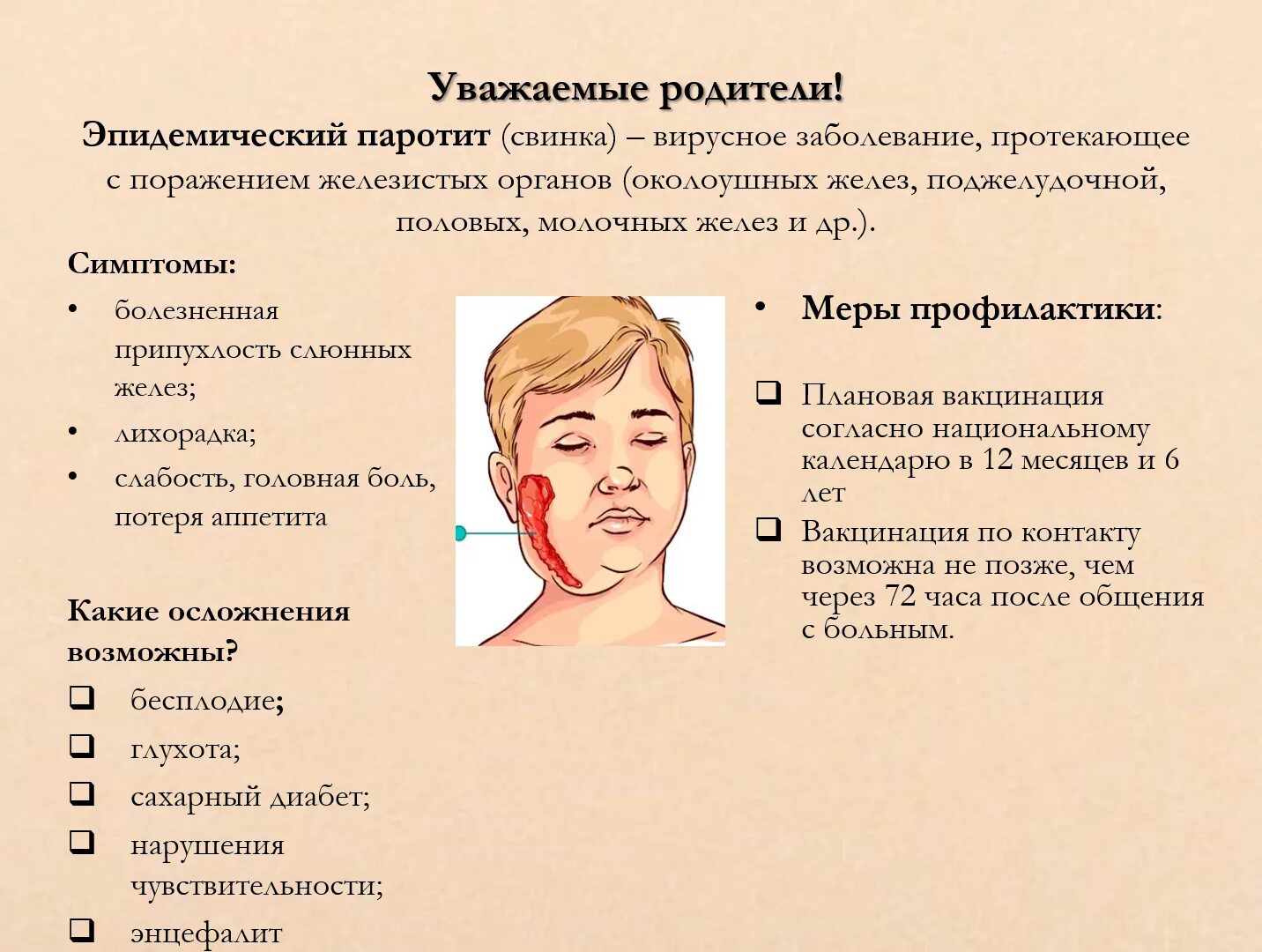 Паротит у детей симптомы и лечение фото Союз педиатров России