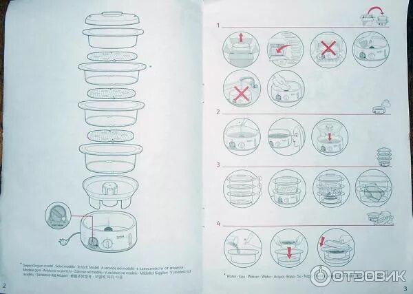 Пароварка тефаль инструкция по применению с фото Отзыв о Пароварка Tefal Simply Invents S07 Благодаря этой пароварке мой рацион с