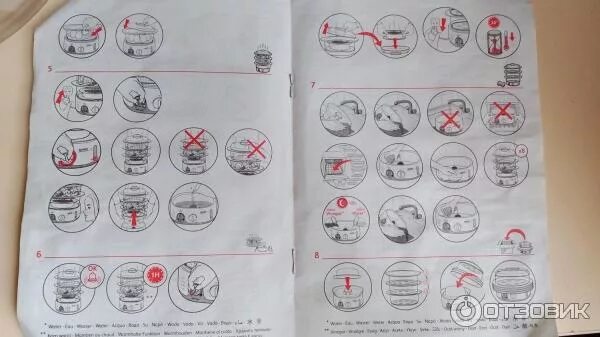 Пароварка тефаль инструкция по применению с фото Отзыв о Пароварка Tefal Simply Invents S07 Есть плюсы и минусы, но вещь очень по
