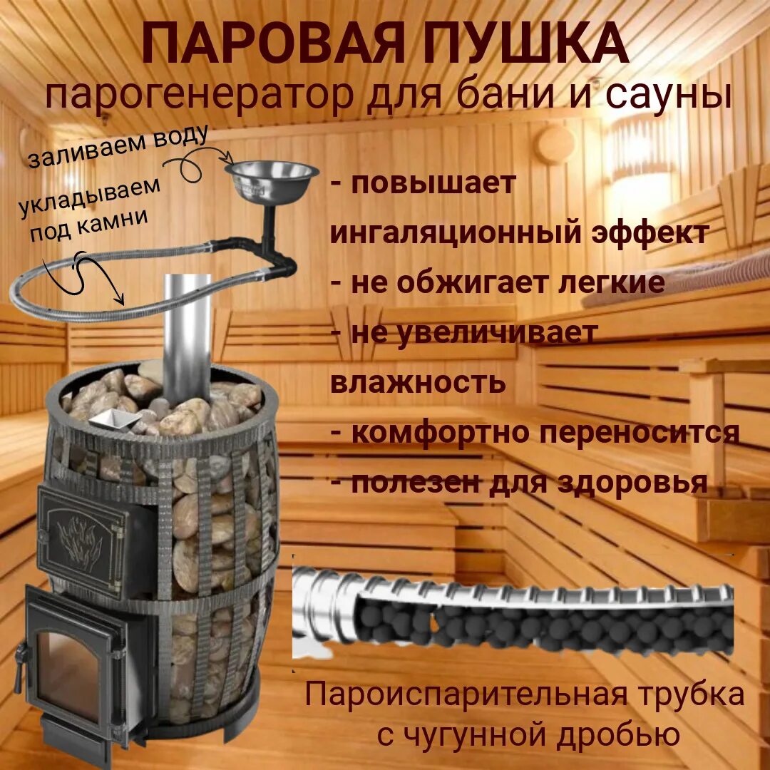 Паровая пушка для бани своими руками чертежи Походная баня ИДЕЯ - Сообщество "Организация Лагеря" на DRIVE2
