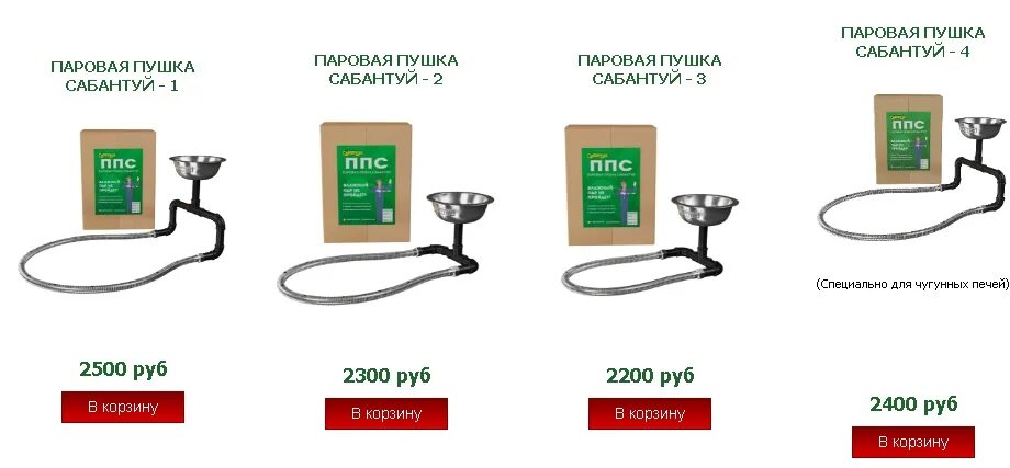 Паровая пушка для бани своими руками схемы Паровая пушка для банной печи своими руками
