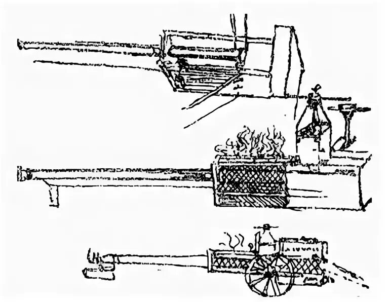 Паровая пушка своими руками схемы Ancient Greek Inventions