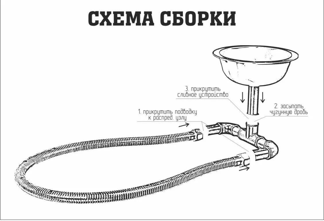 Паровая пушка своими руками схемы Паровая пушка для бани своими руками схемы - Схемы 2
