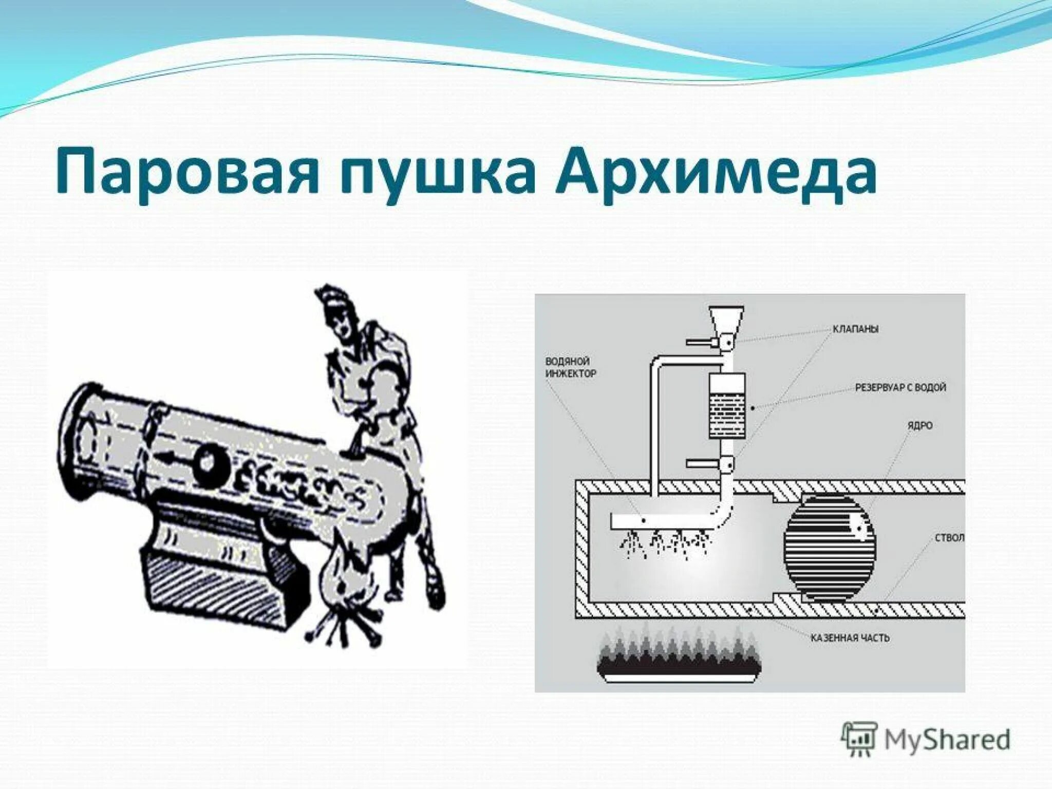 Паровая пушка своими руками схемы Ярость Спарты. Глава X. Расцвет эпохи диархии - Альтернативная История
