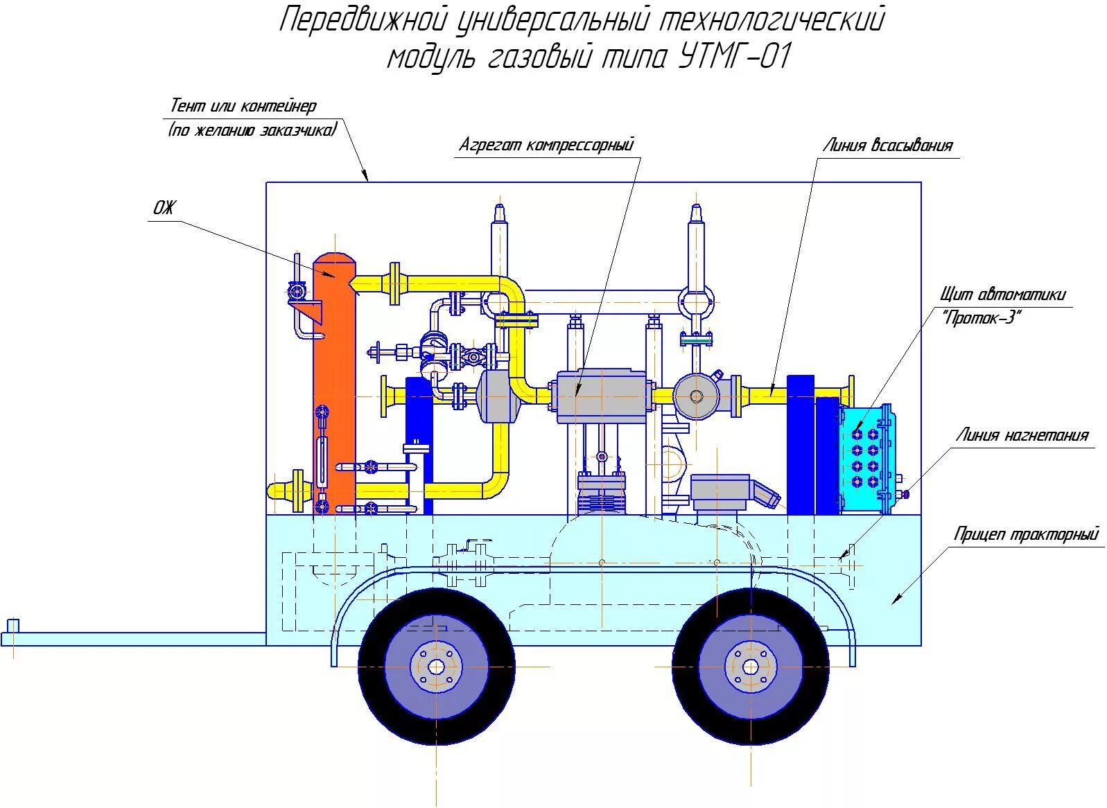 Паровая установка схема Инновационные технологии компании "ВИП Газ Тех"