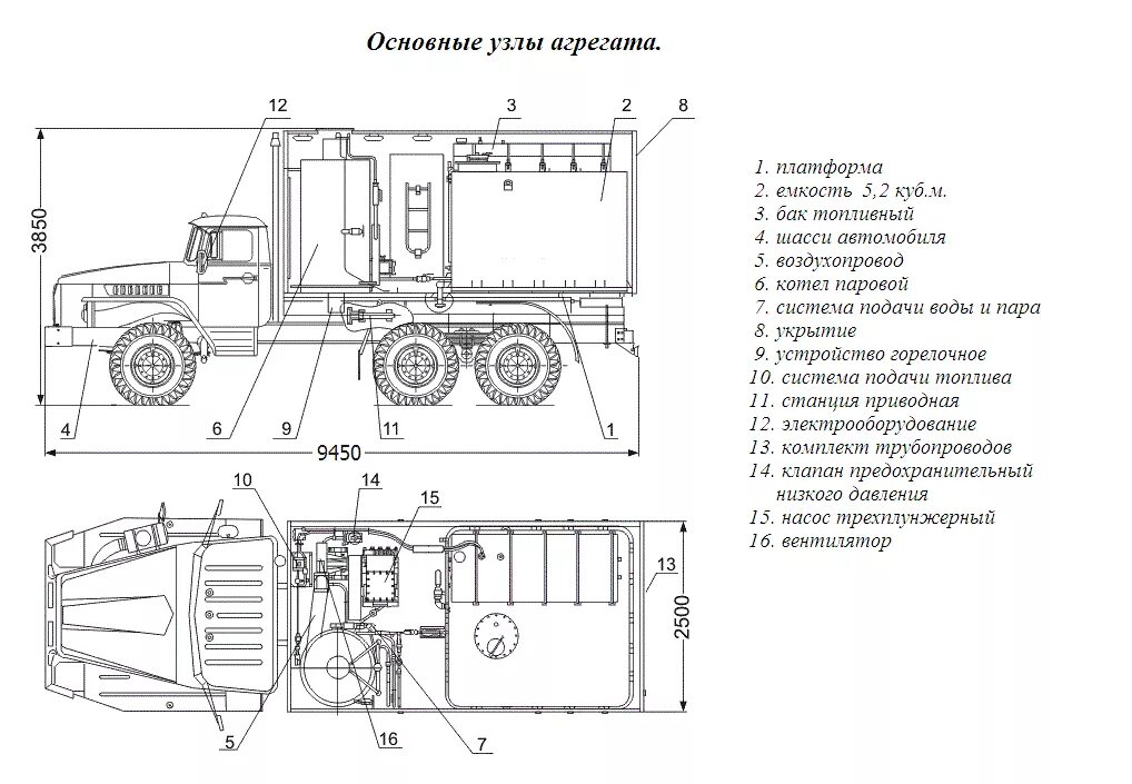 Паровая установка схема ППУА-1600/100