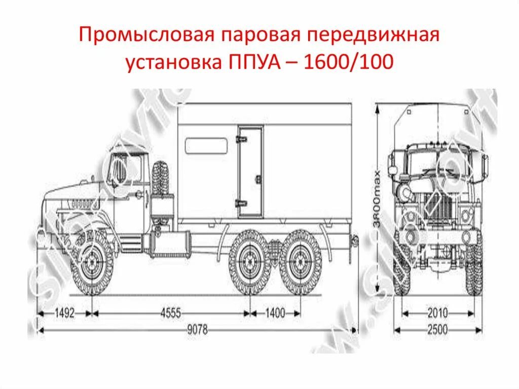 Паровая установка схема Основные тенденции и перспективы развития нефтедобывающей отрасли в Республике К