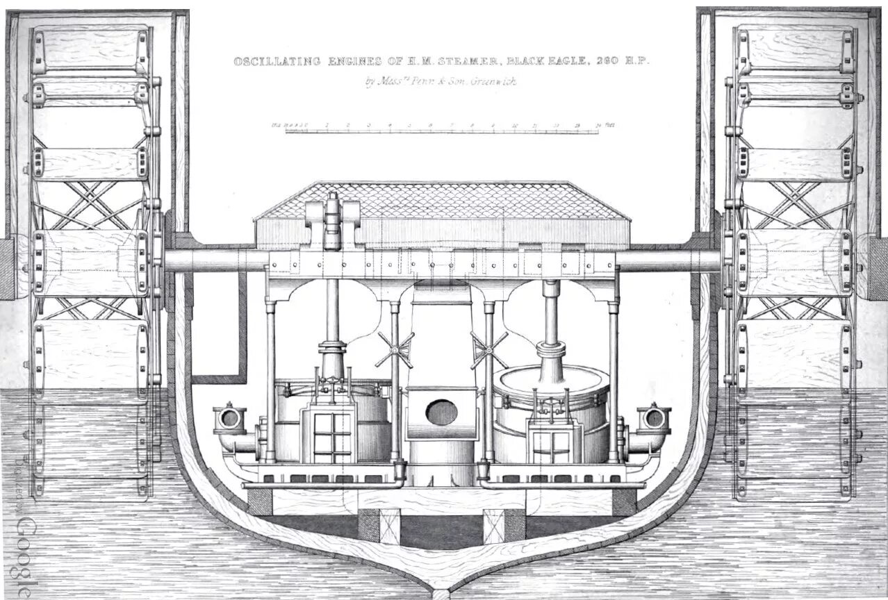 Паровой схема дома File:Oscillating paddlewheel engines of HMS Black Eagle.jpg - Wikipedia