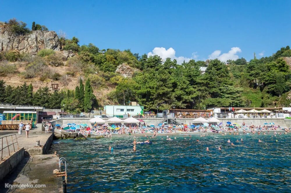 Партенит пляж фото Партенит пляж - Фото