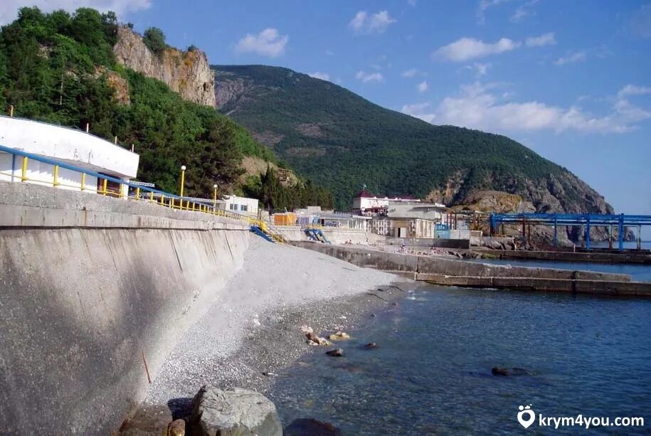 Партенит пляж фото Пляжи Алушты. Крым
