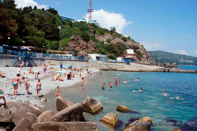 Партенит пляж фото Партенит Крым пляжи: фото, отзывы, описание и расположение