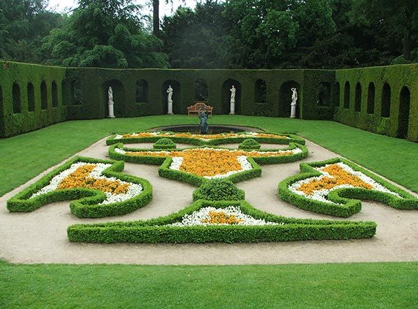 Партер в ландшафтном дизайне Parterre Parterre garden, Garden design, Parterre
