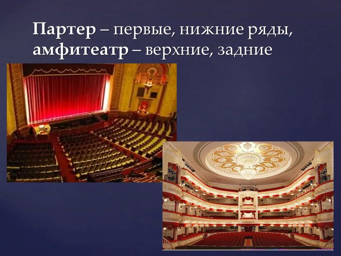 Партер в театре это где находится фото Презентация для детей "Что такое театр?