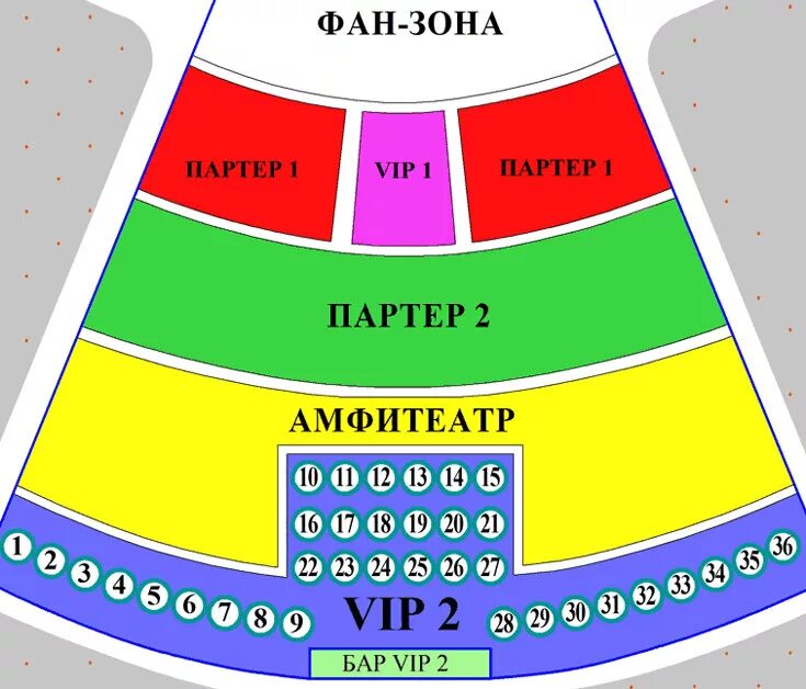 Партер в театре это где находится фото Билеты на все события в Москве с доставкой +7 (495) 532 49 23