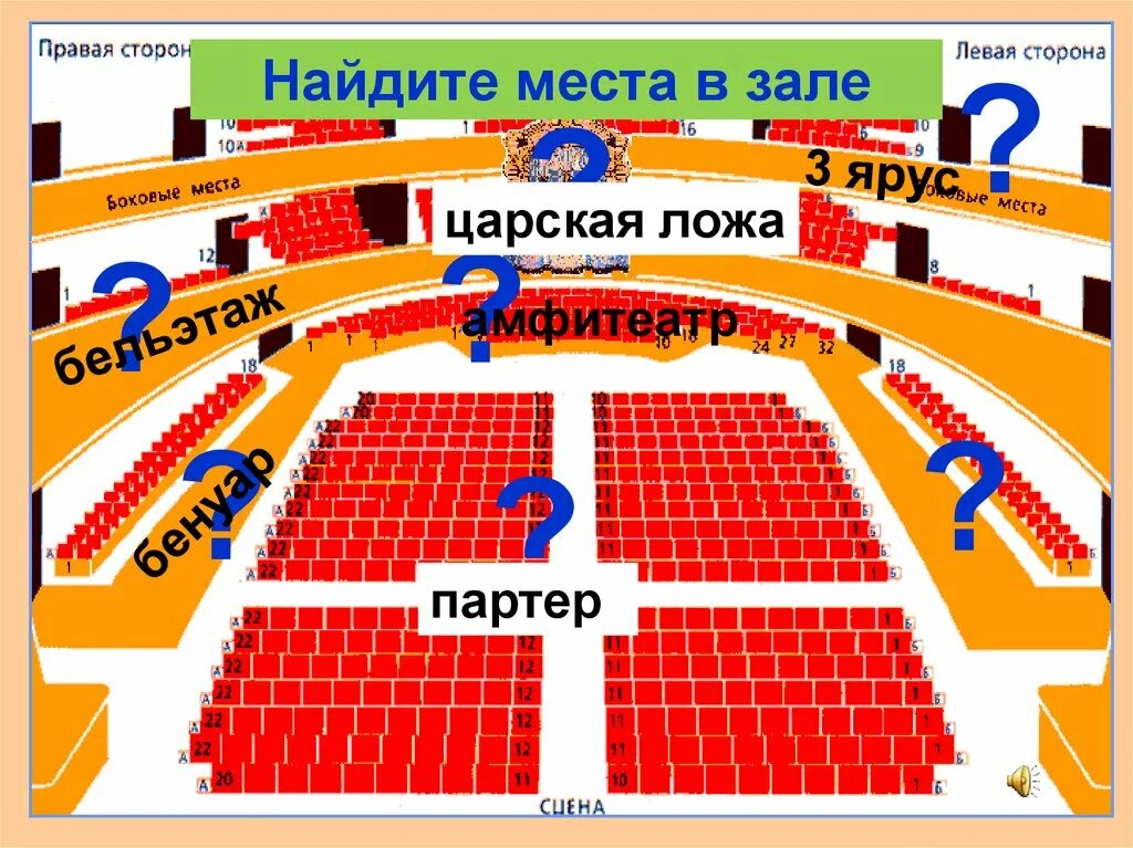 Партер в театре это где находится фото Места в партере это где - найдено 90 картинок