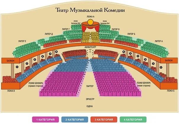 Партер в театре это где находится фото Зимний театр схема зала: найдено 77 изображений