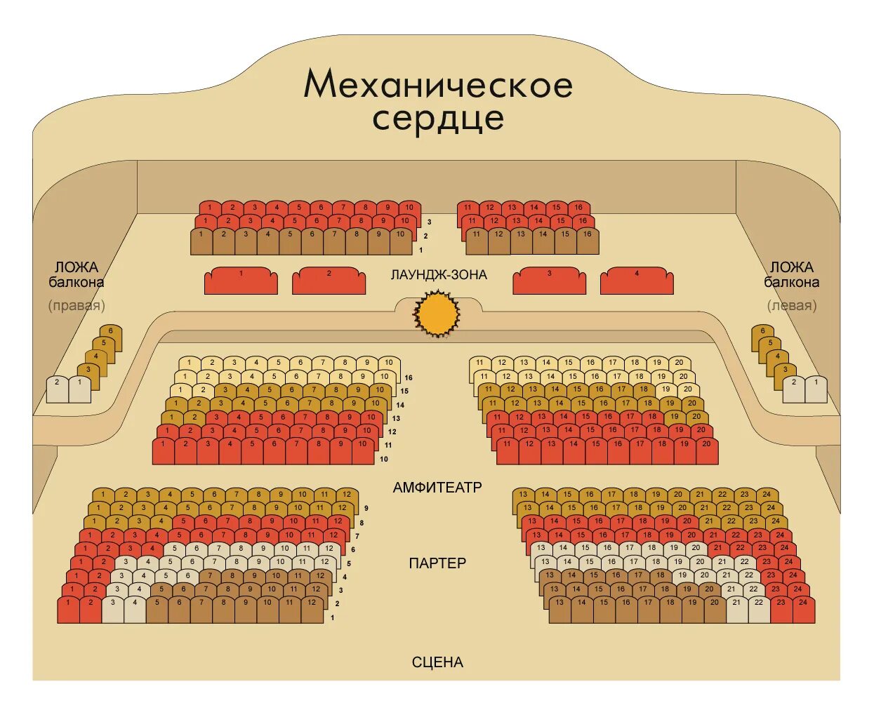 Партер в театре фото схема Бельэтаж - блог Санатории Кавказа