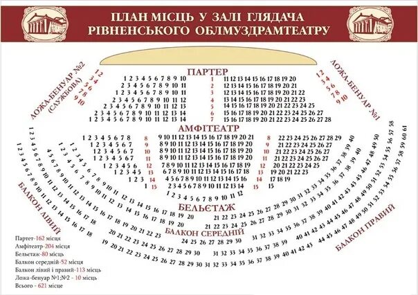 Партер в театре фото схема Поїздка в Рівненський драматичний театр 09.11.20 09.11.2011 року відбудиться екс