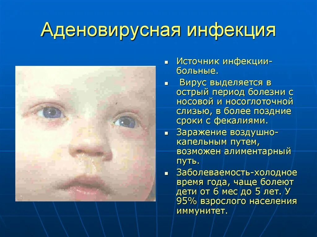 Парвовирусная инфекция у детей фото сыпи Аденовирус инфекция