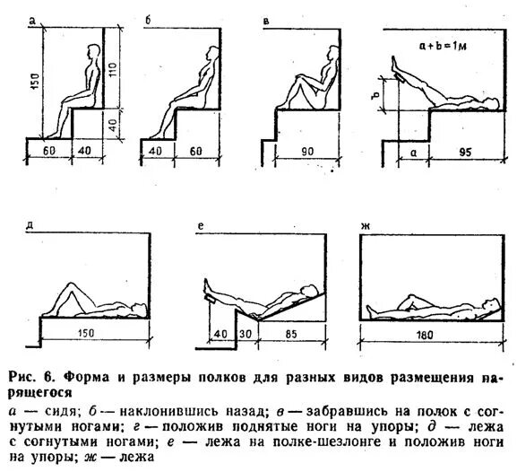 Парящий полок в бане чертеж высота полка в русской бане - Поиск в Google Sauna design, Hotel design architec
