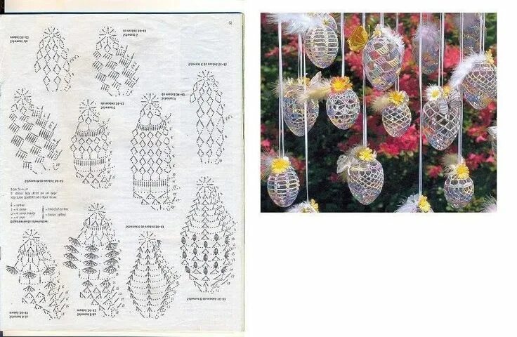 Пасхальные вязания крючком схемы easter egg Easter crochet patterns, Crochet christmas decorations, Easter croche