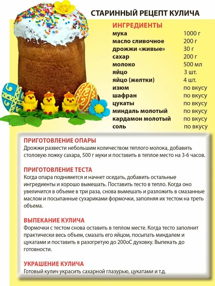 Пасхи куличи рецепты с фото простые Пасха: учимся печь куличи и накрывать праздничный стол Кухня АиФ Украина Delicac