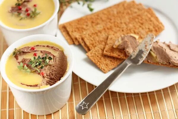 Паштет из курицы рецепт с фото Рецепт печёночного паштета Рецепт Идеи для блюд, Русские продукты, Вкусняшки