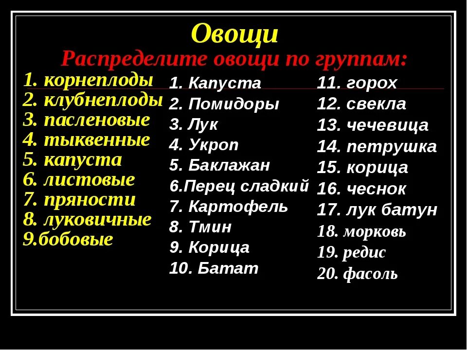 Пасленовые овощи что это список и фото Пасленовые овощи список