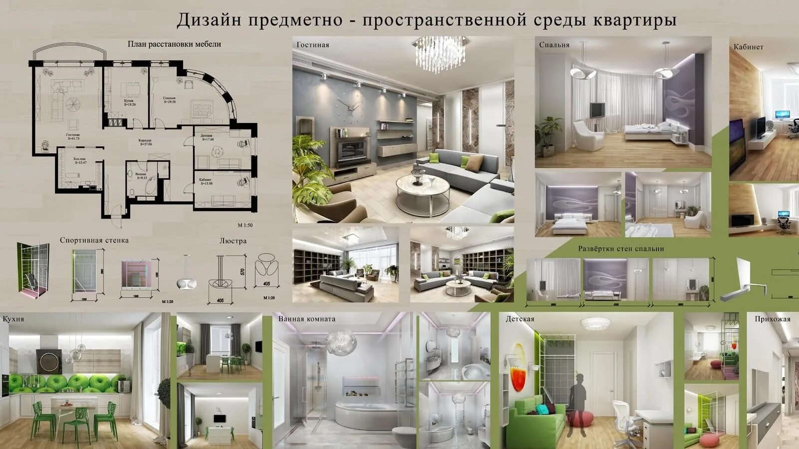 Паспорт дизайн проекта Проектирование дизайн интерьера. АНКО