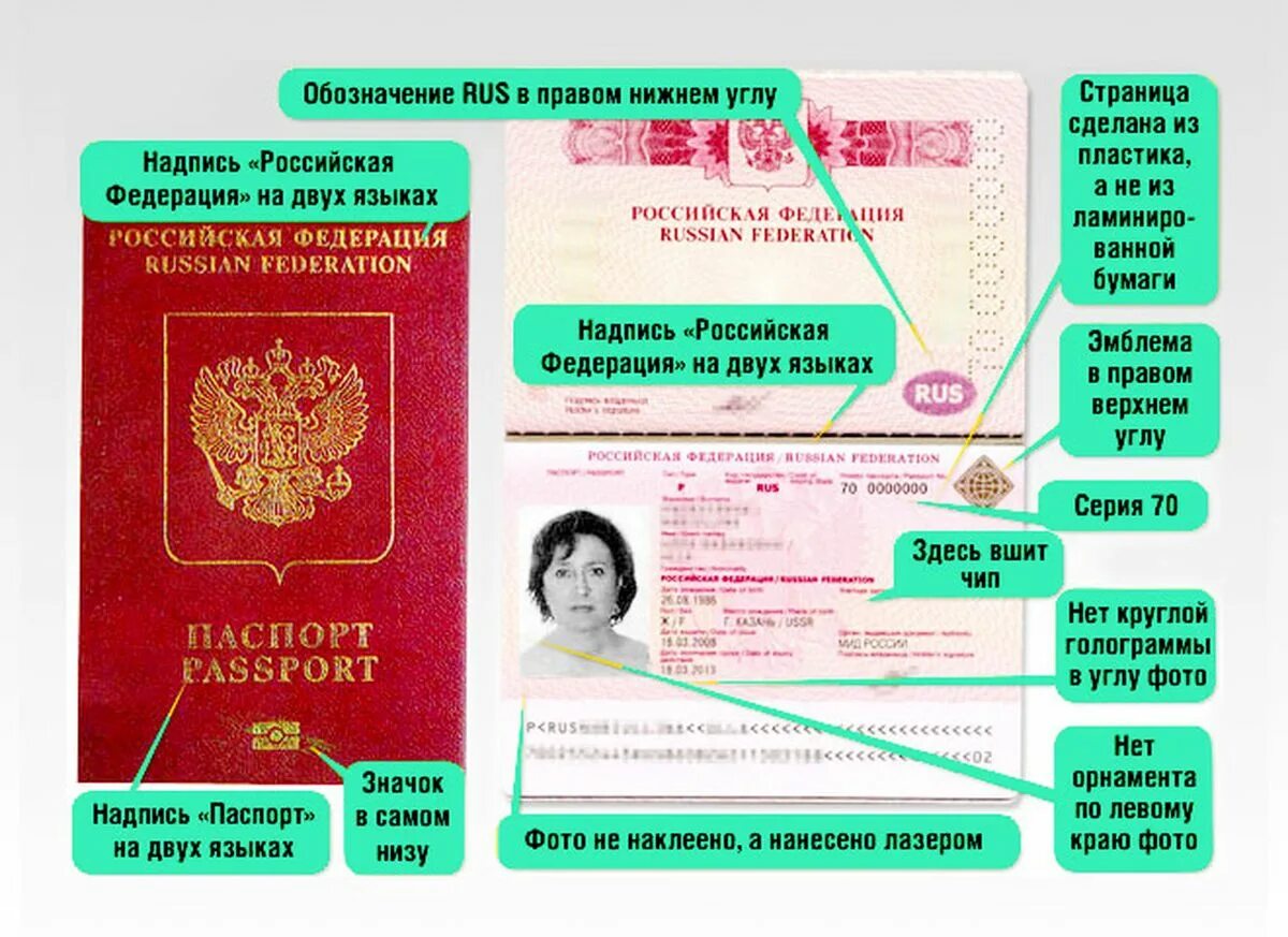Паспорт где серия где номер фото Где написан номер паспорта - Вопросы и ответы