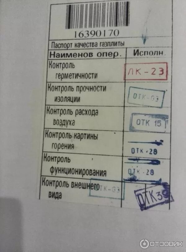 Паспорт на газовую плиту для подключения газа Отзыв о Газовая плита Gefest 3200-06 К19 Компактная добротная плита, без нарекан