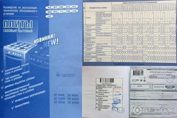 Паспорт на газовую плиту для подключения газа Отзыв о Газовая плита Gefest 5300-030046 плюсов все-же больше.