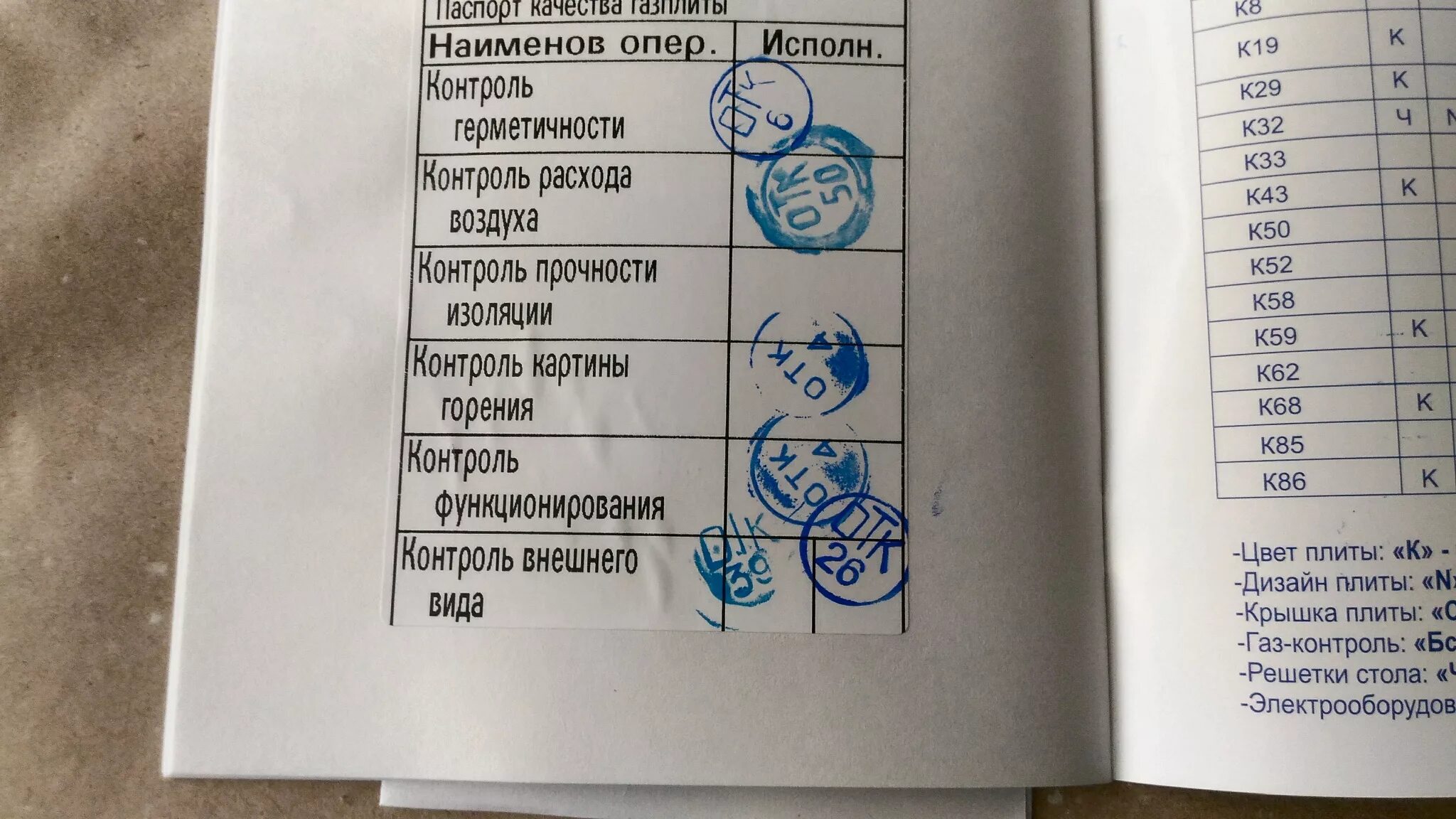 Паспорт на газовую плиту для подключения газа Обзор от покупателя на Плита газовая Gefest 3200-08 K19 - интернет-магазин ОНЛАЙ