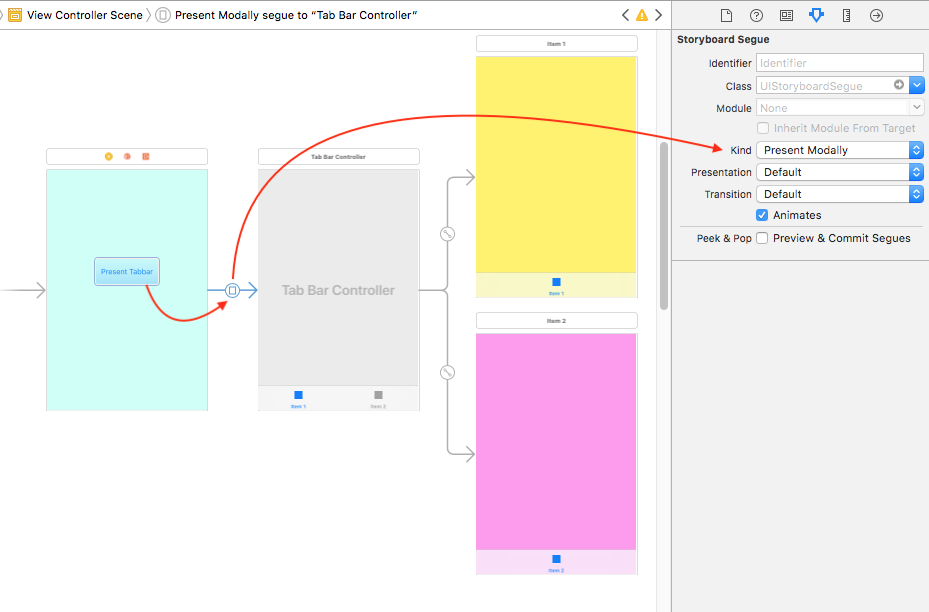 Паспорт оснастки ios - Swift How to present Tabbar on Button click - Stack Overflow