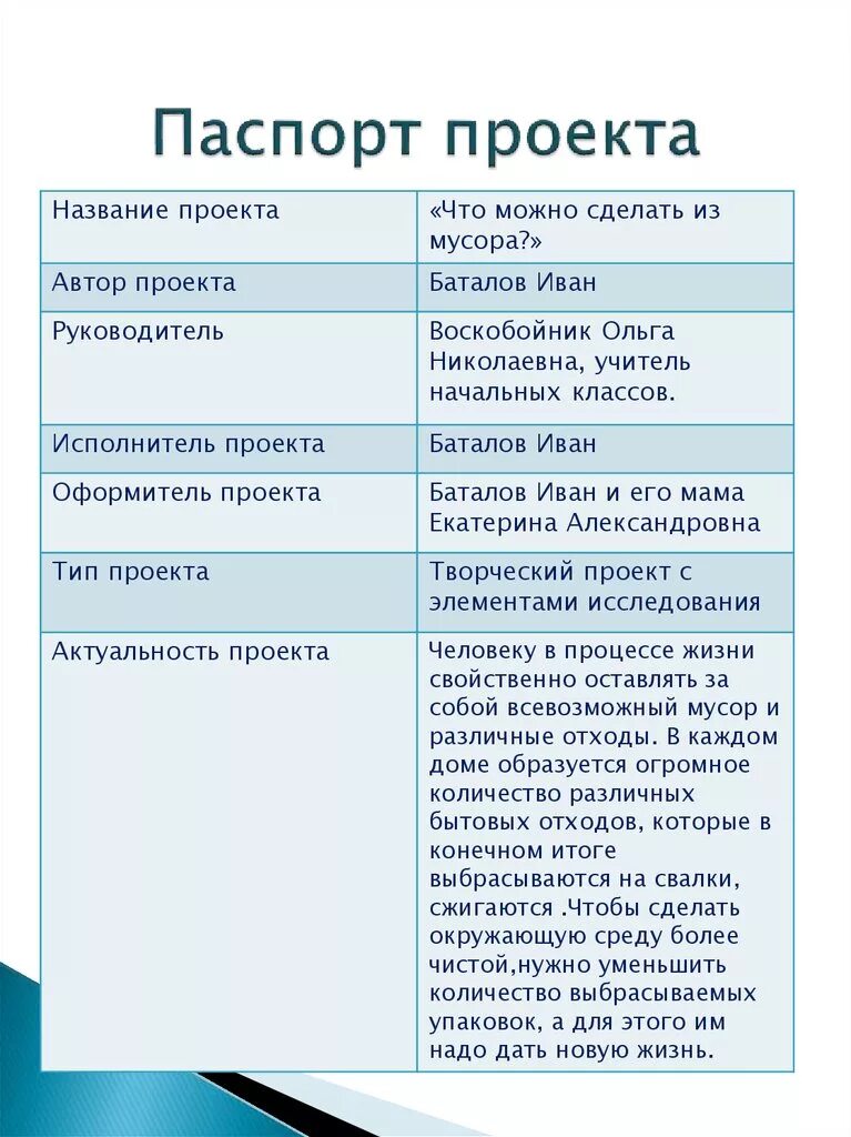 Паспорт проекта фото Паспорт проекта для дошкольников фото HobbiArt.ru