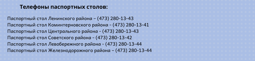 Паспортный стол ул чехова 63 фото В Воронеже из-за коронавируса поменяли график работы паспортные столы и УК Полиг