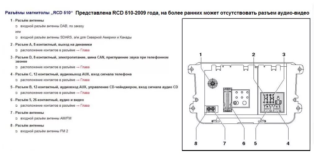 Пассат б5 схема подключения магнитолы Разъёмы ГУ-RCD 300, 310, 510 и RNS 510 - Volkswagen Passat B6, 2 л, 2005 года эл