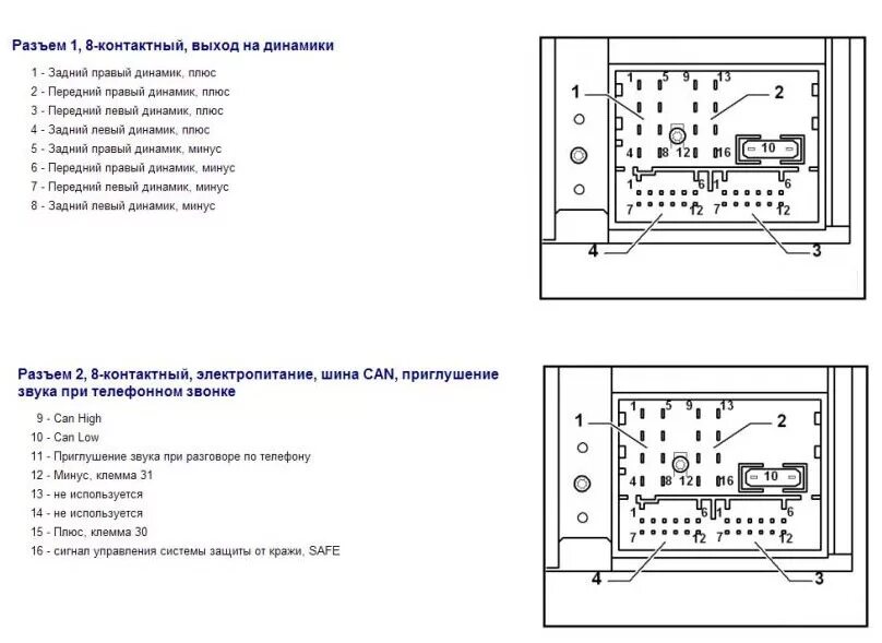 Пассат б5 схема подключения магнитолы Разъёмы ГУ-RCD 300, 310, 510 и RNS 510 - Volkswagen Passat B6, 2 л, 2005 года эл