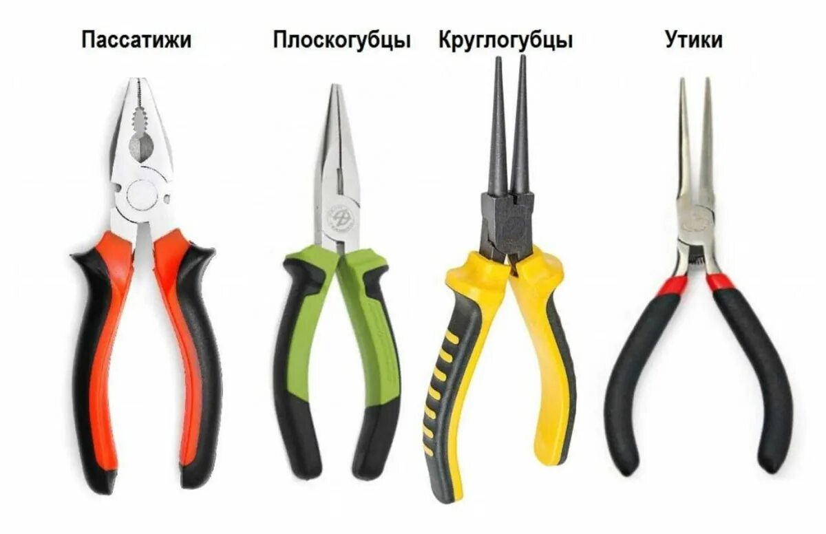 Пассатижи фото инструмента Плоскогубцы и пассатижи: сходства и различия двух видов инструментов