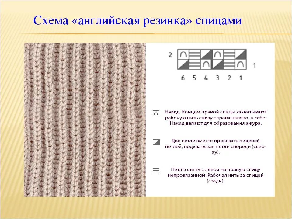 Патентная резинка спицами схема Рваная резинка спицами схема