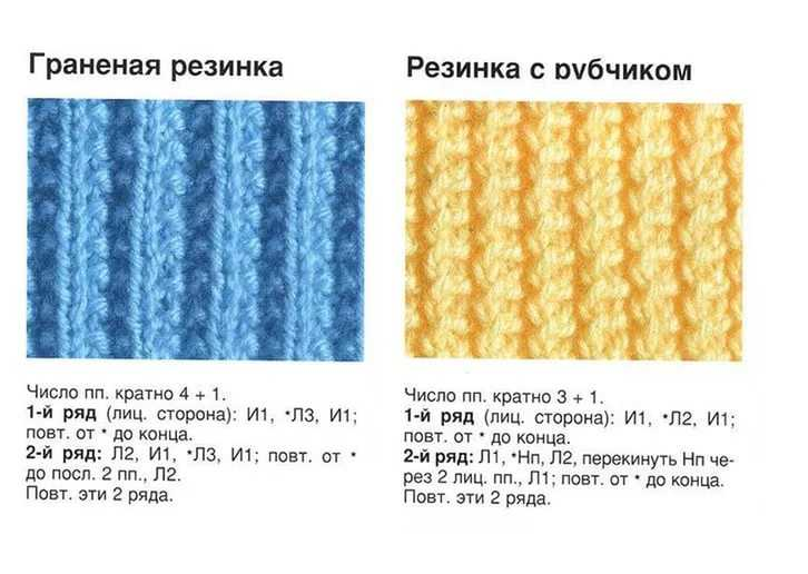 Патентная резинка спицами схема Не просто "резинка"! Разные узоры на основе "резинки" со схемами Вязание, Узоры,
