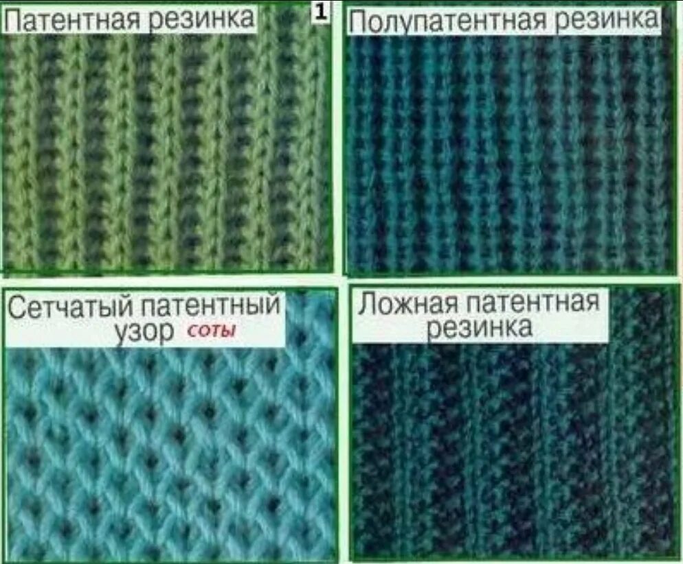 Патентная резинка спицами схема вязания Полупатентная резинка на круговых спицах