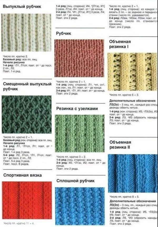 Патентная резинка спицами схема вязания для начинающих Вязание резинок спицами Вязание, Рукоделие, Схемы вязания
