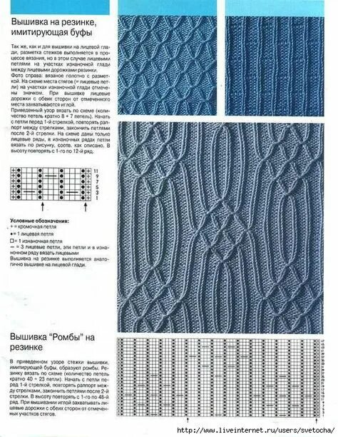 Патентное вязание спицами схемы и описание 730 KNIT Texture ideas in 2021 knitwear, knitwear fashion, knitting