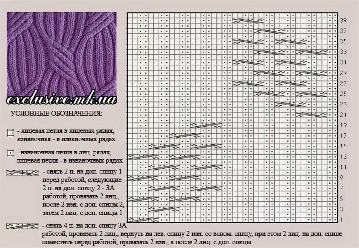 Патентное вязание спицами схемы и описание схема узора к джемперу Knitting basics, Knitting, Knitting stitches