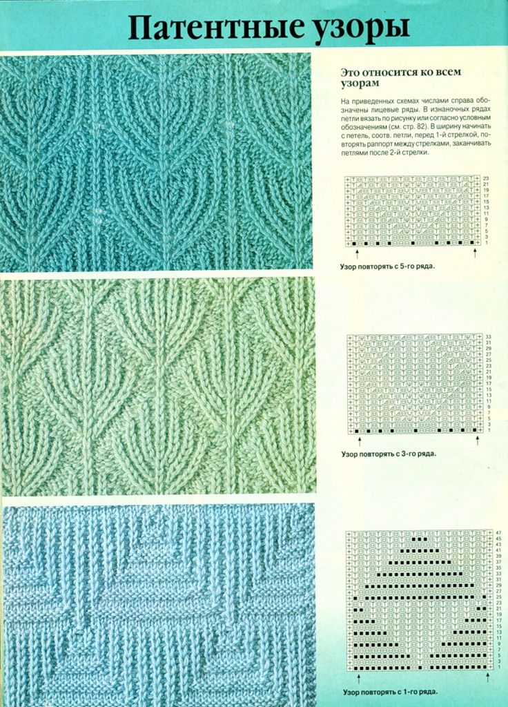 Патентные схемы спицами Пин от пользователя Strickpfoten на доске Stricken: Muster/Patterns Модели стежк