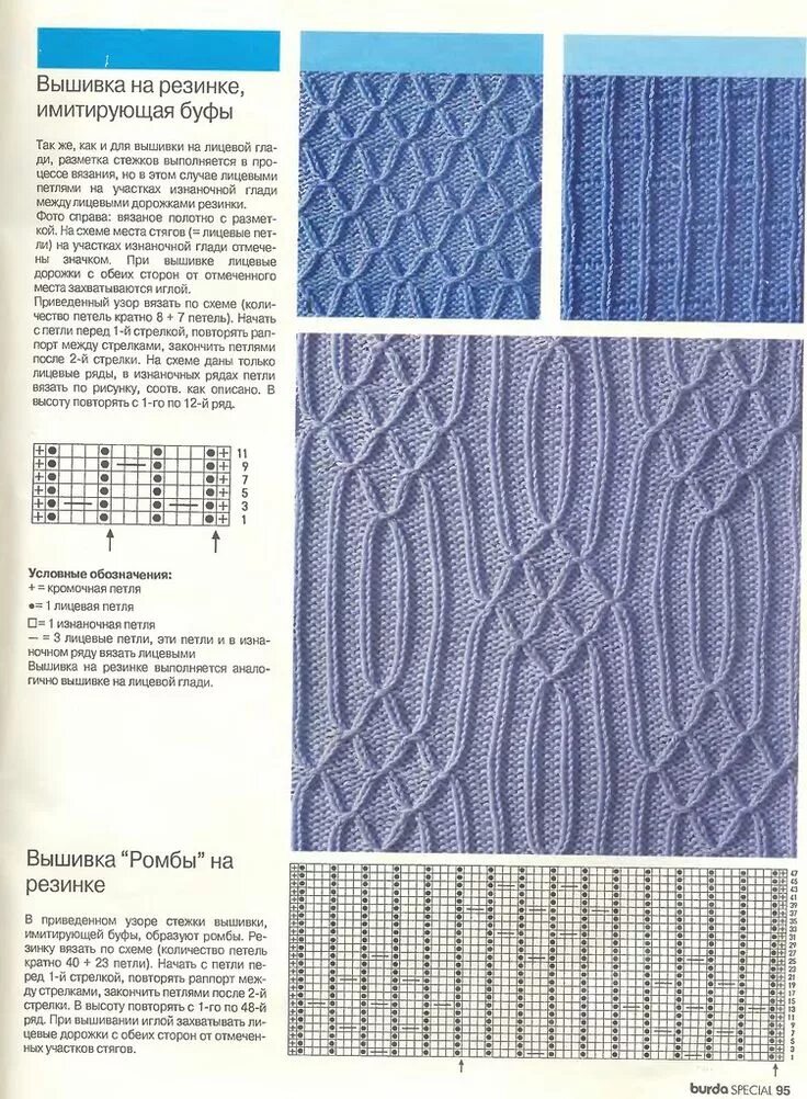 Патентные узоры спицами схемы и описание Журнал:Burda special E342 1995 RUS - Учимся вязать. Обсуждение на LiveInternet -