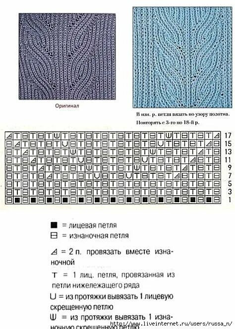 Патентный узор спицами схема Вяжем бриошь VK Двойное вязание, Машинка для вязания, Вязаные стежки