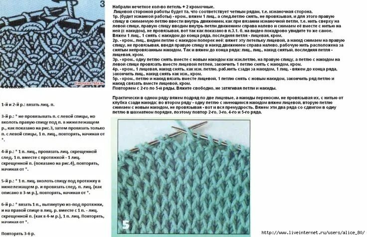 Патентный узор спицами схема и пошаговое описание Азы вязания патентных узоров спицами. Обсуждение на LiveInternet - Российский Се
