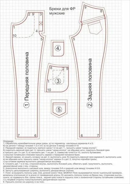 Патернесси выкройки одежды Пин от пользователя SRA 1978 на доске Doll Clothes & Access. Выкройки, Куклы бар